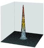 Laser YVO4 (pompage longitudinal)